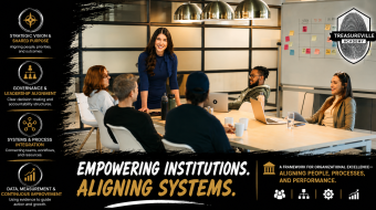 Frameworks, Institutions