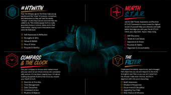 Youth Curriculum Promo Image 5