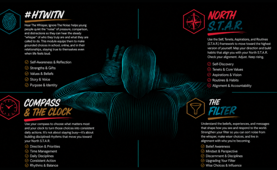 Youth Curriculum Promo Image 5
